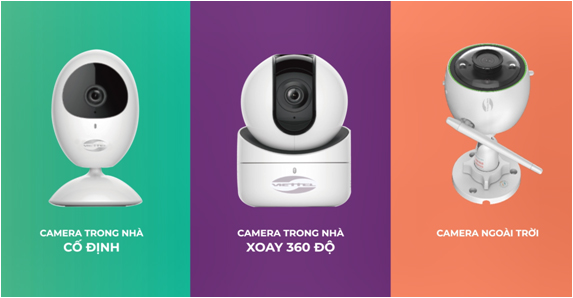 Camera Viettel Đà Nẵng